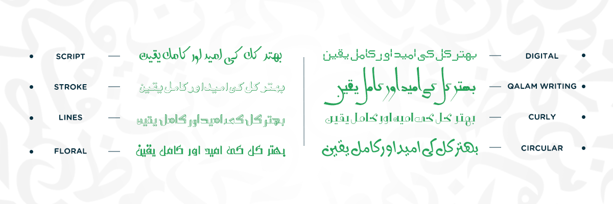primary styles Urdu fonts